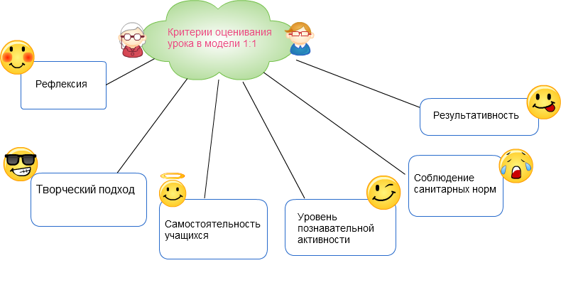 Самодельные колесные бортоповоротные вездеходы видео Самодельные колесные бортоповоротные вездеходы видео
