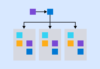 Azure Deployment Diagram