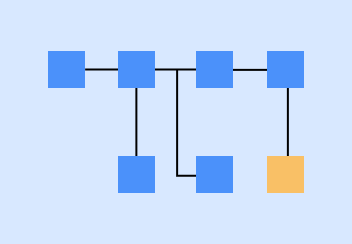 Azure リテールとＥコマース