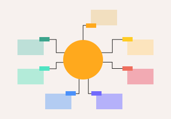 マーケティングミックス