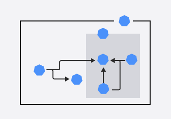 Kubernetes Architecture Diagram