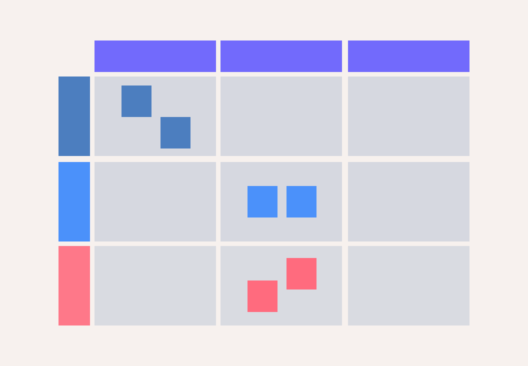 Daily Standup Meeting Template