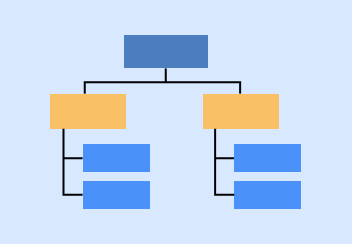 Sitemap Design