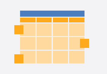 スケジュール・時間管理