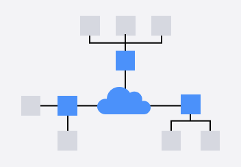 コンテンツ管理システム構成図
