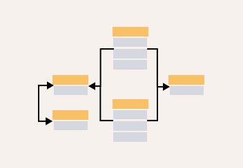 ER図テンプレート