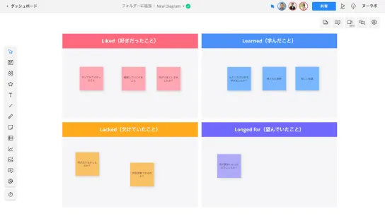 Cacooの同時編集の例。4Ls Retrospectiveテンプレートを使用して共同作業を行なっている。