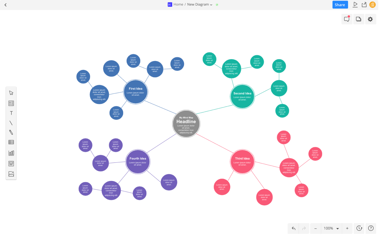 simple mind mapping software