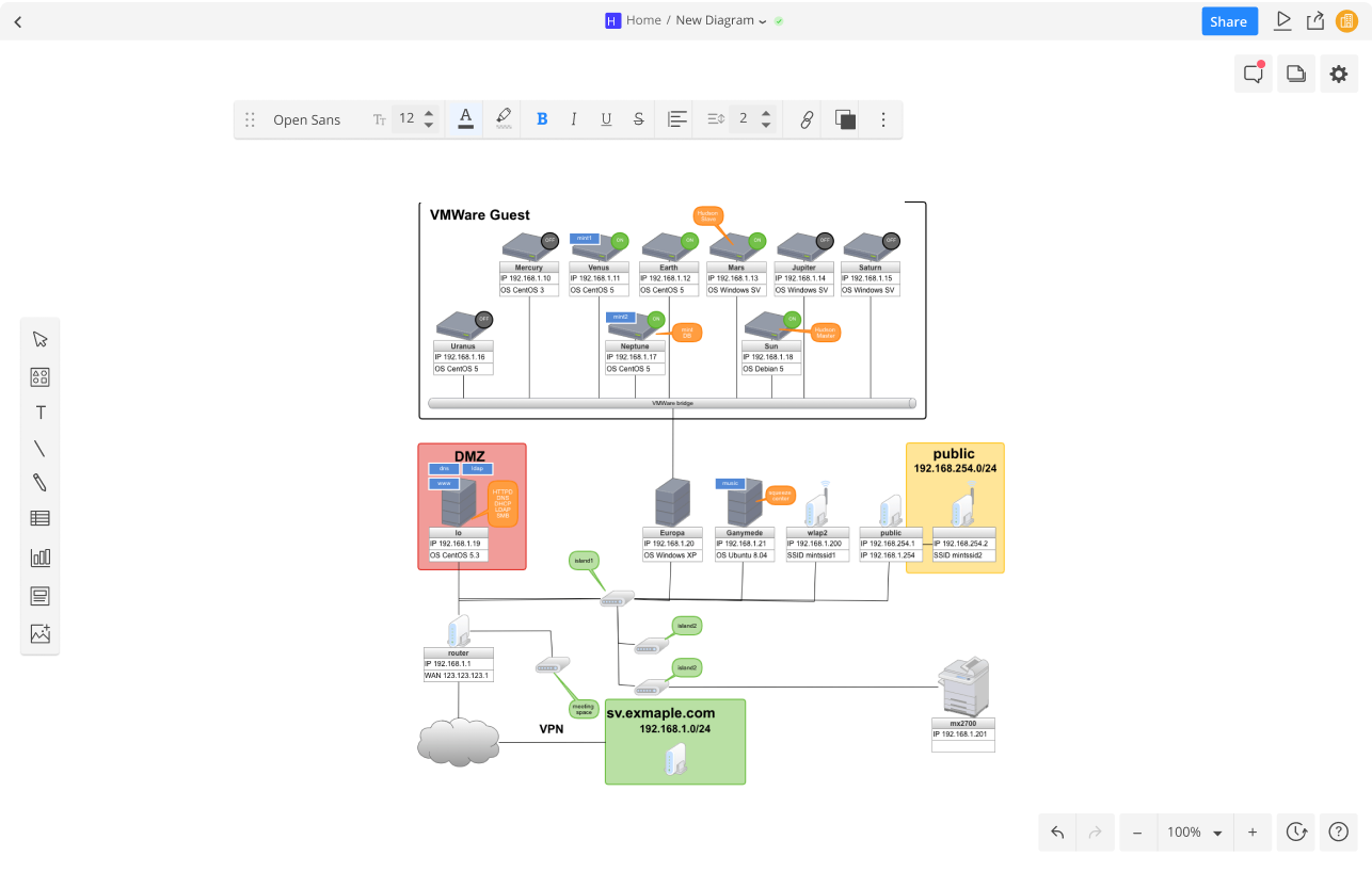 free network diagram software project management