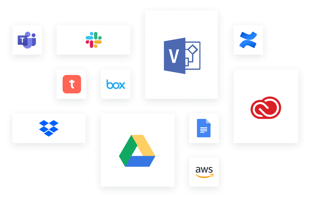 Google Draw Org Chart