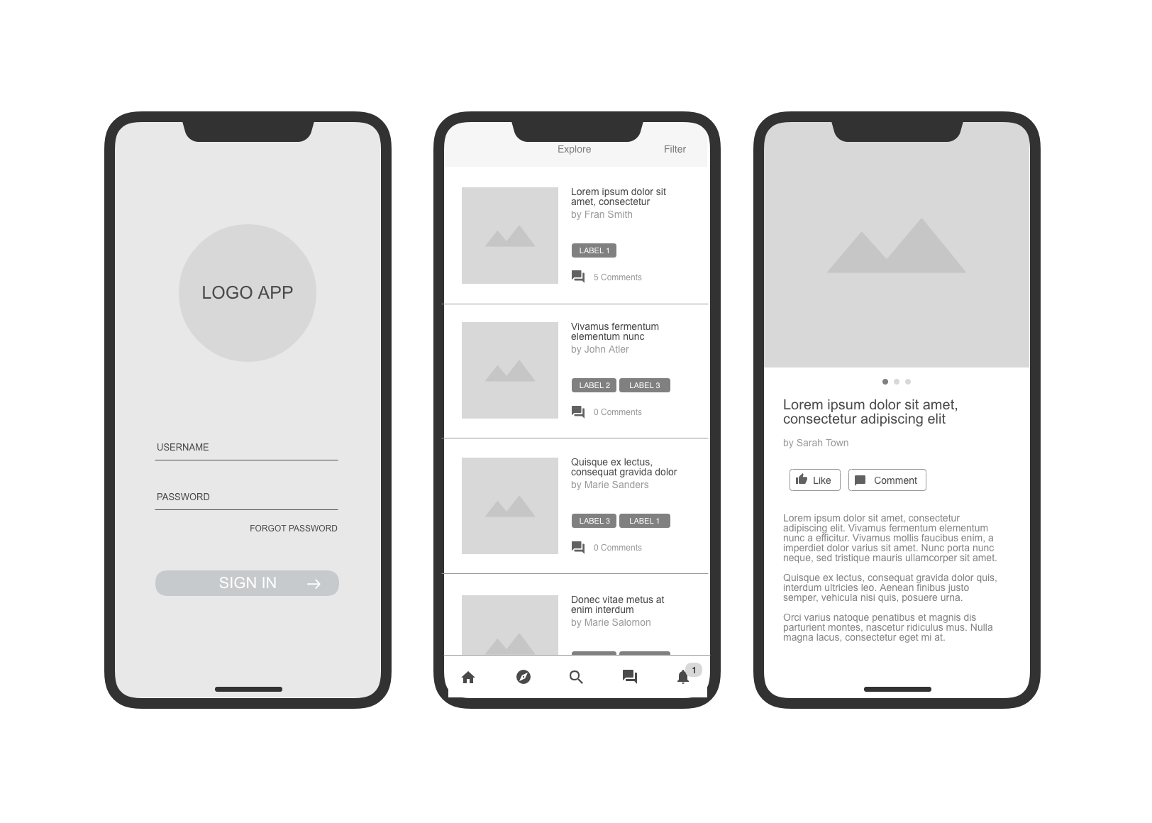 Wireframe designs for mobile website