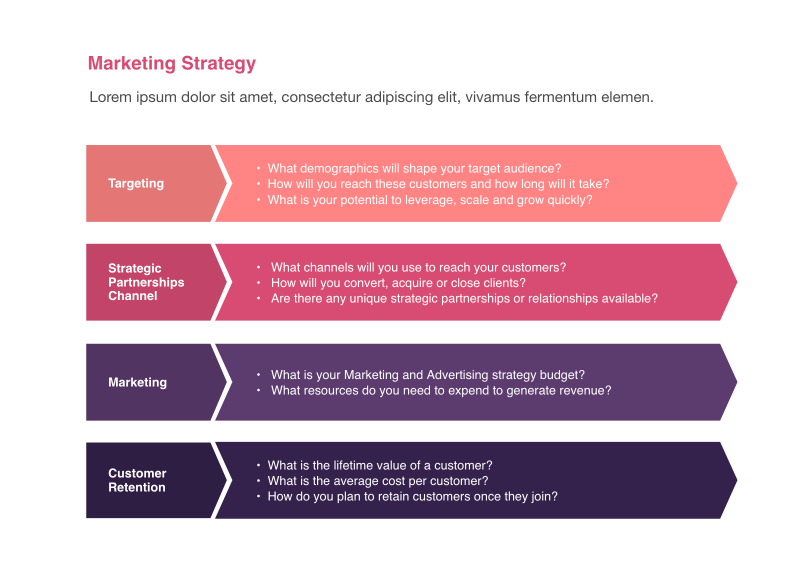 marketing plan pro format