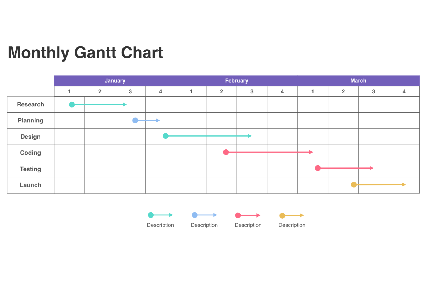 Cacoo monthly Gantt chart
