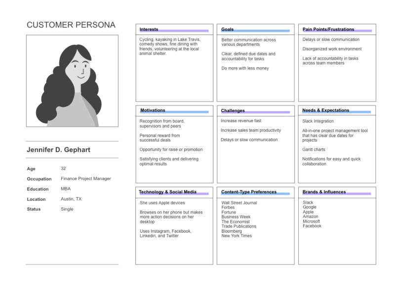 Sample Persona Template