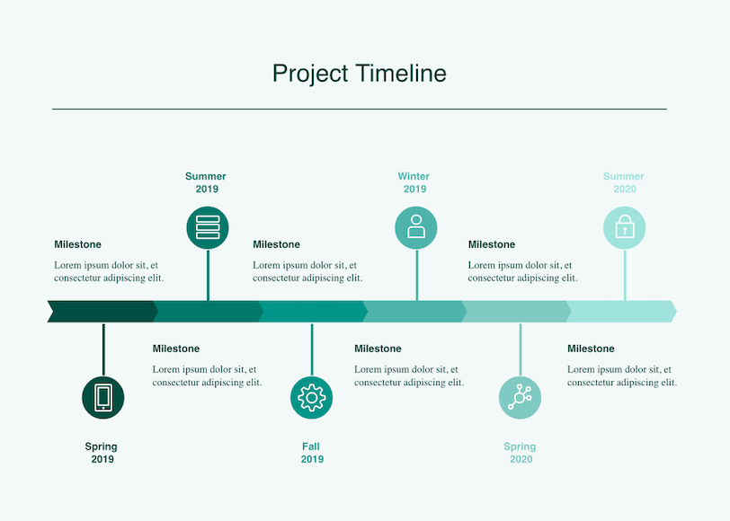 Task Timeline Template from cacoo.com