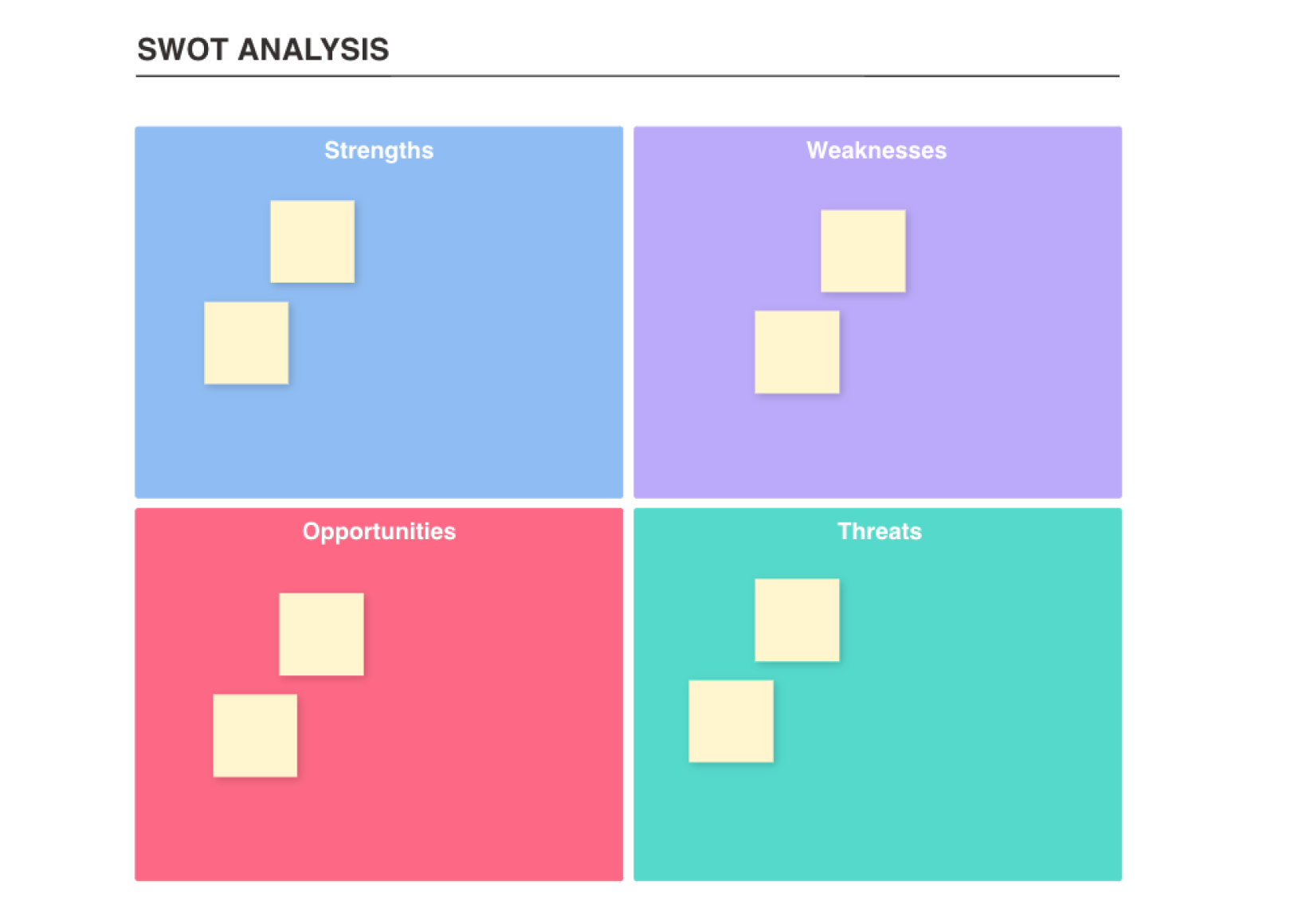 colorful SWOT analysis diagrams with sticky notes