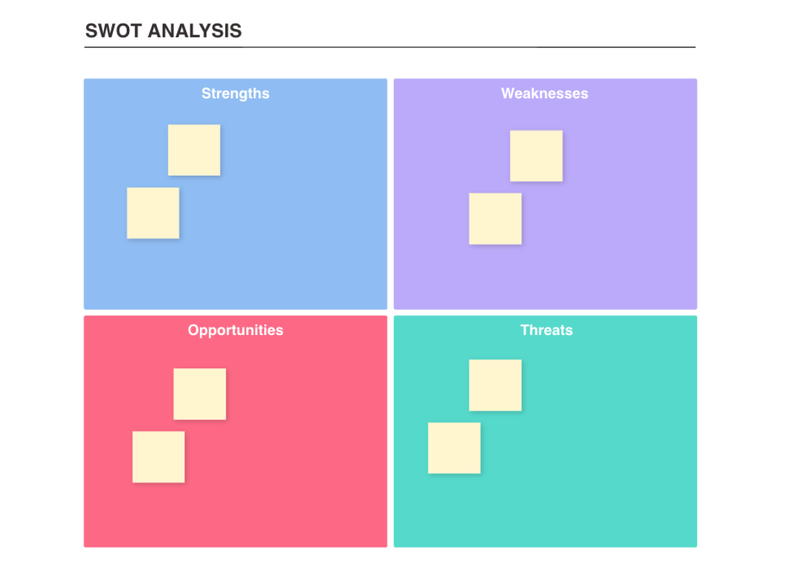 5 Ways To Use Diagrams To Visualize Your Ideas Nulab 1590