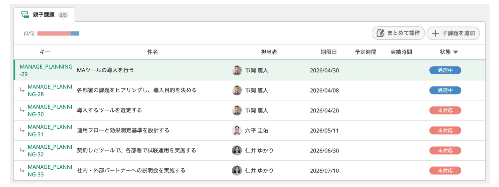 Backlogの親子課題が登録されている画面のスクリーンショット
