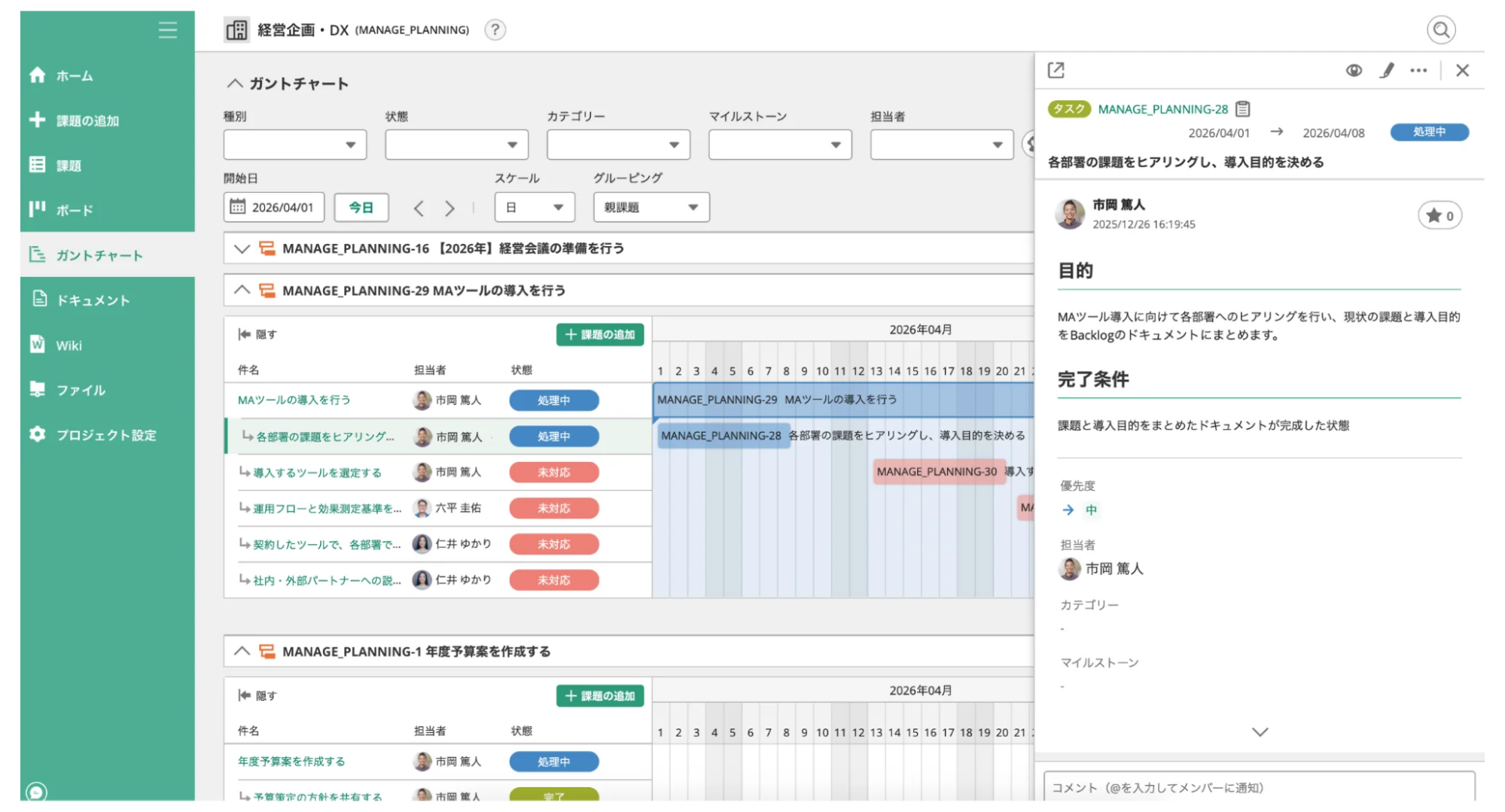 Backlogのガントチャートが表示された画面のスクリーンショット。