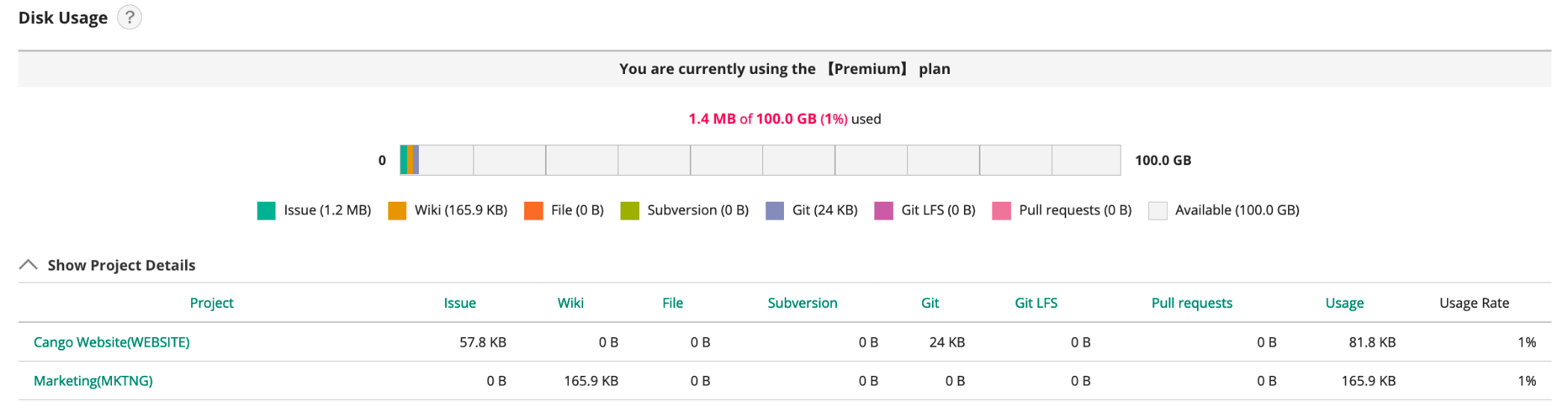 git-size-limit-backlog-help-center