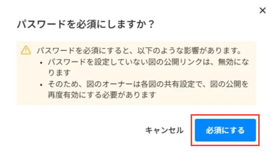 Cacooのセキュリティでパスワードを必須にするダイアログを表示した状態のスクリーンショット。「必須にする」が強調されている。