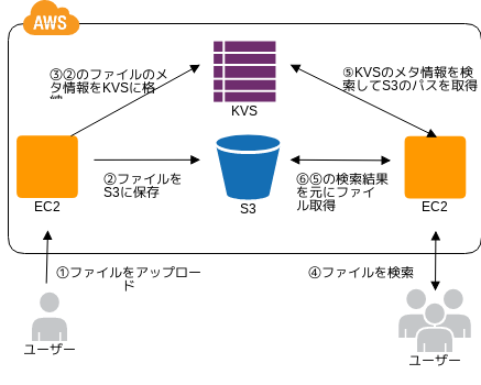 6wNg0ISJczU5Pz1m-5EF7D.png