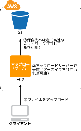 6wNg0ISJczU5Pz1m-A9B17.png