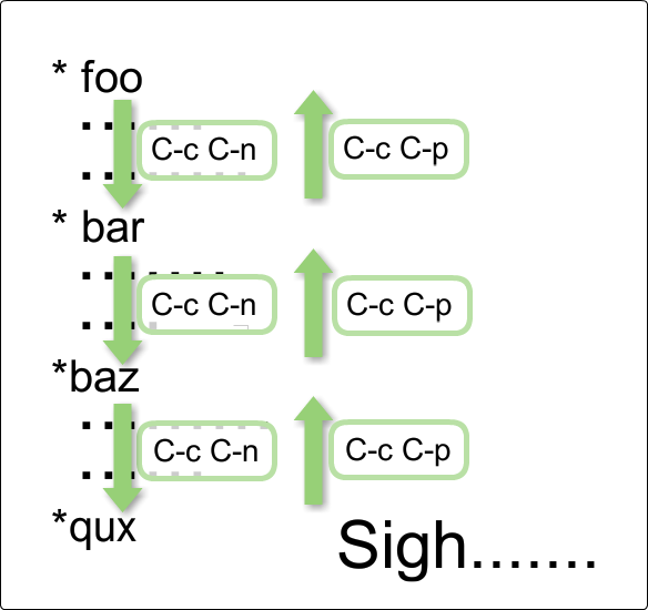 https://cacoo.com/diagrams/D85Mnj5qnKif3HX0-4C93F.png