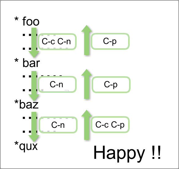 https://cacoo.com/diagrams/D85Mnj5qnKif3HX0-9BD00.png