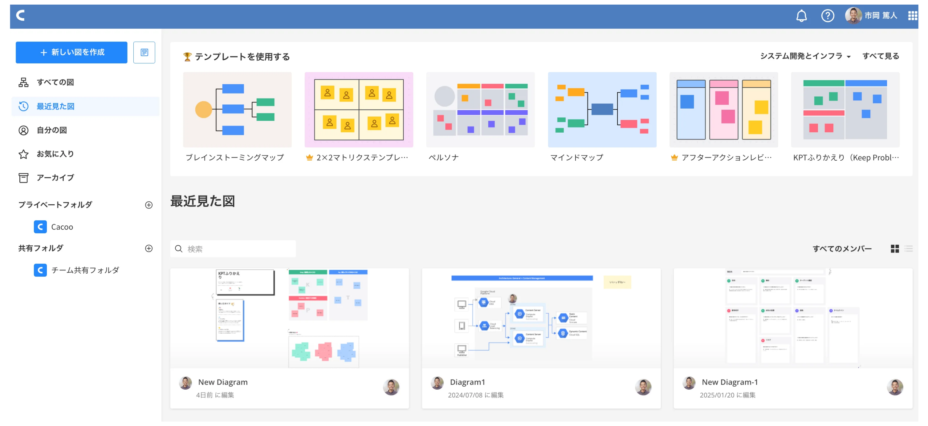 Cacooのダッシュボードで、「最近見た図」が表示されている状態のスクリーンショット。