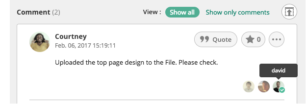 Notified users | Backlog