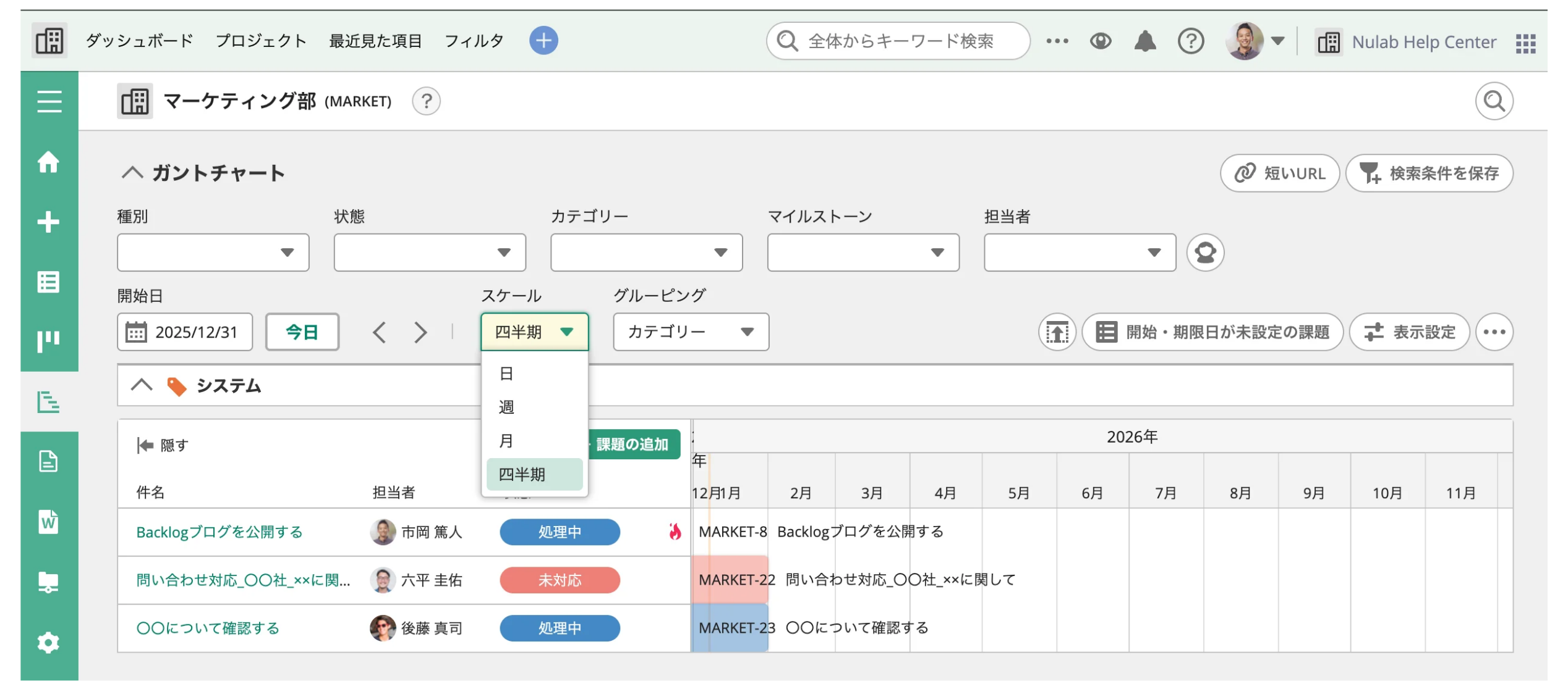 ガントチャートの概要 – Backlog ヘルプセンター