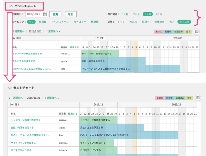 表示設定 - Backlog enterprise Japanese