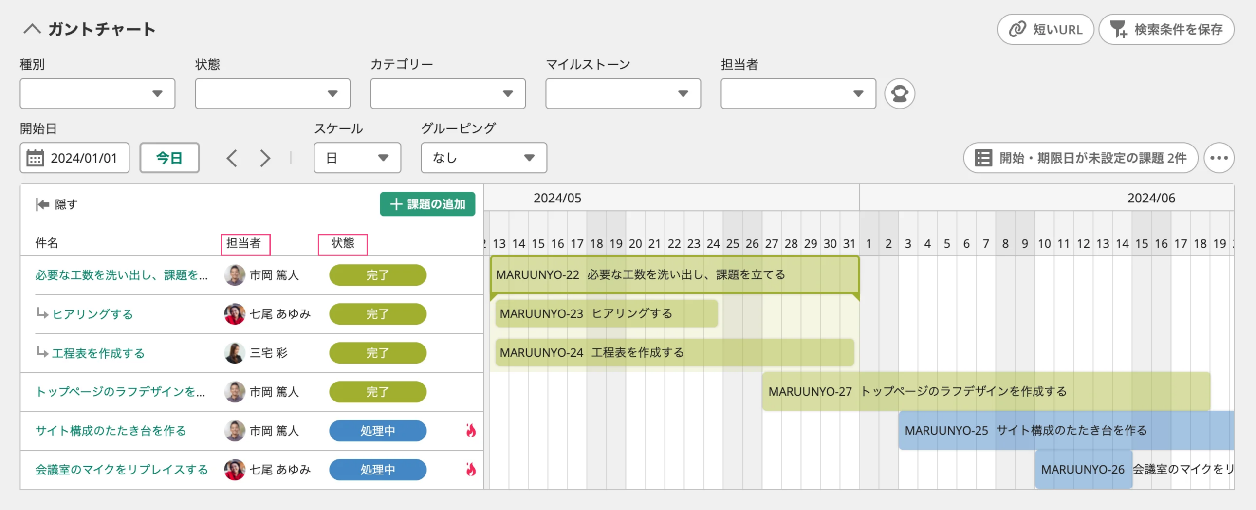 編集 | プロジェクト管理ツールBacklog