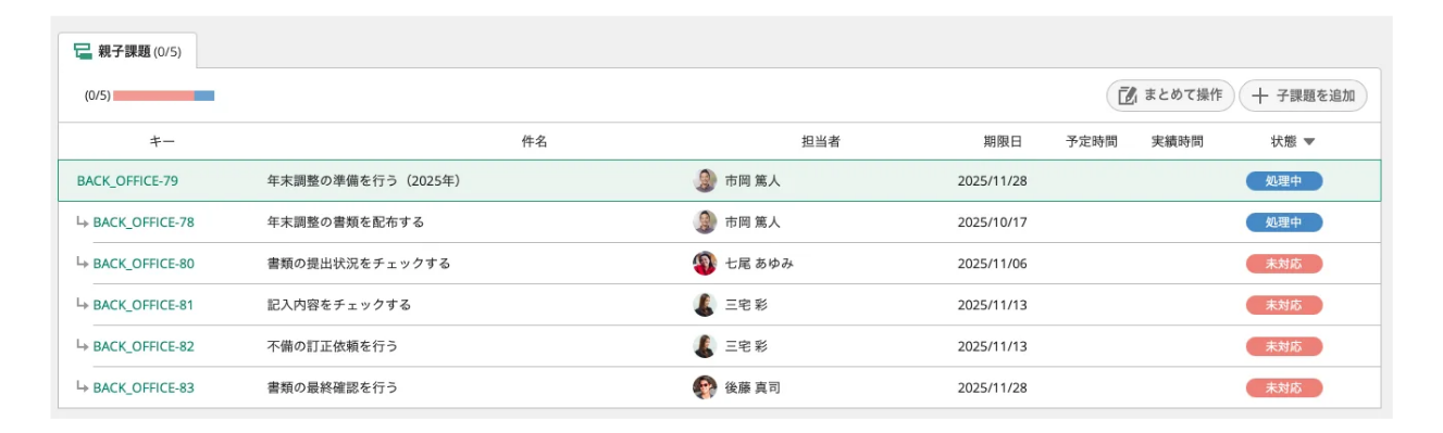 Backlogの「課題」で、「親子課題」が表示されている状態のスクリーンショット。
