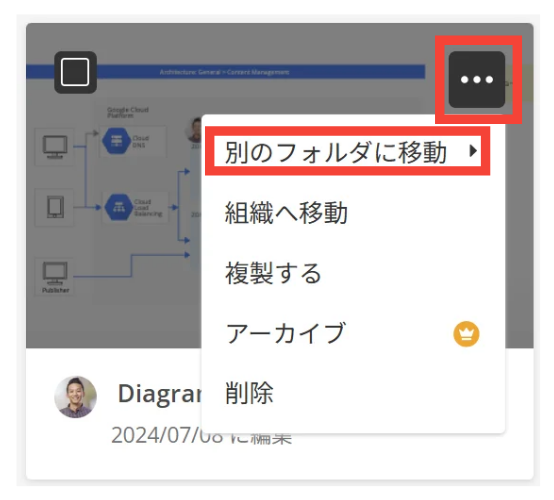 フォルダ間の図の移動 – Cacoo サポート