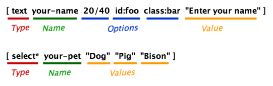 Traditional Business Layout