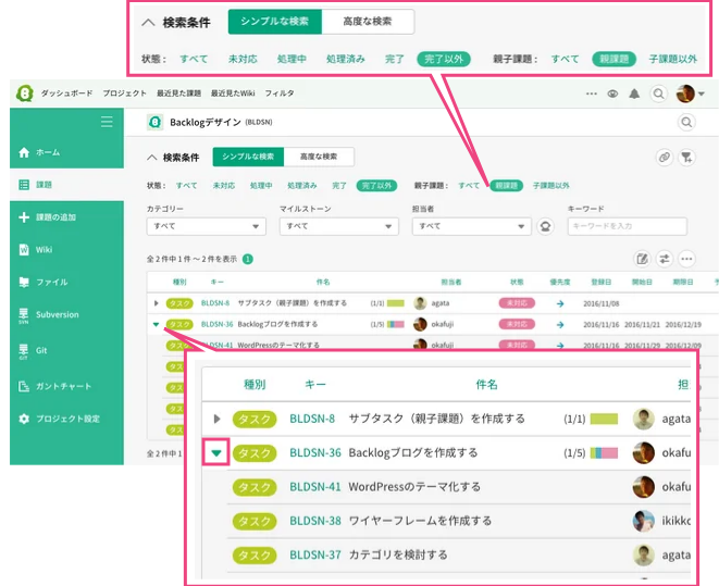 親子課題による検索と表示 - Backlog enterprise Japanese