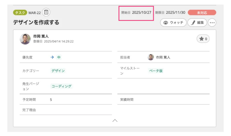 Backlogの詳細画面にて開始日の場所がどこかを強調したスクリーンショット