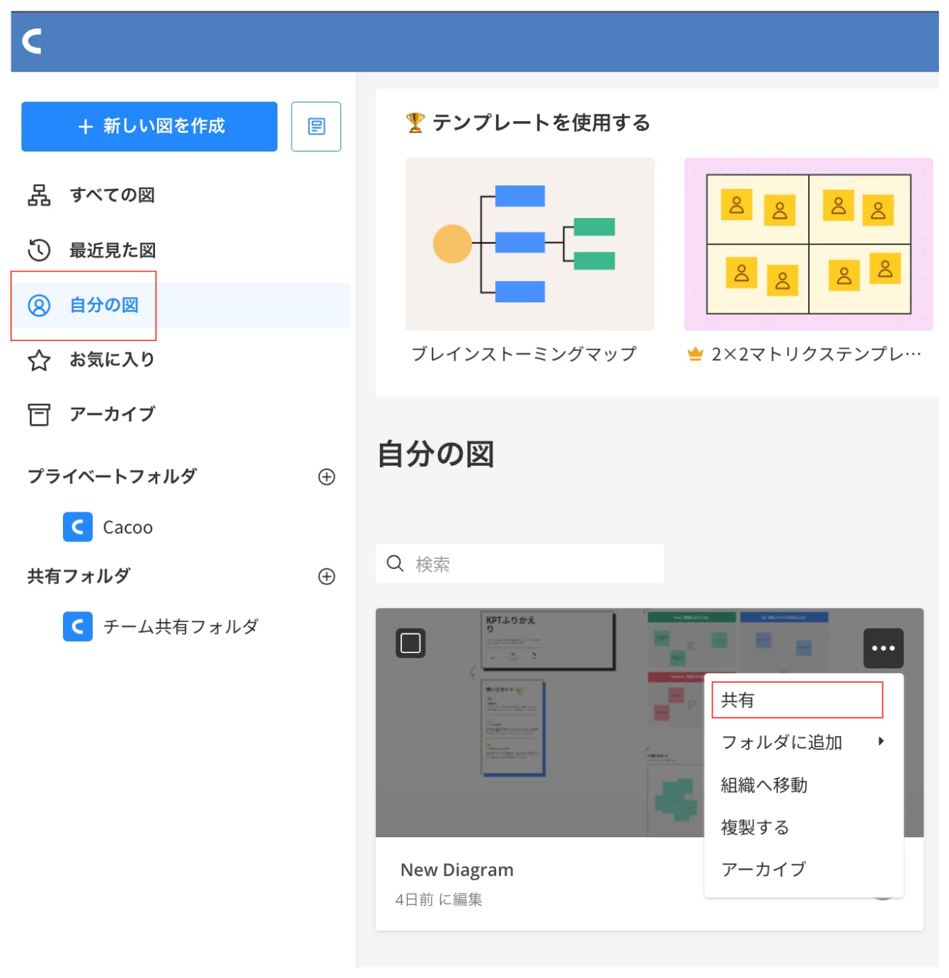 Cacooで「自分の図」が表示されている状態のスクリーンショット。共有したい図のメニューが表示されている
