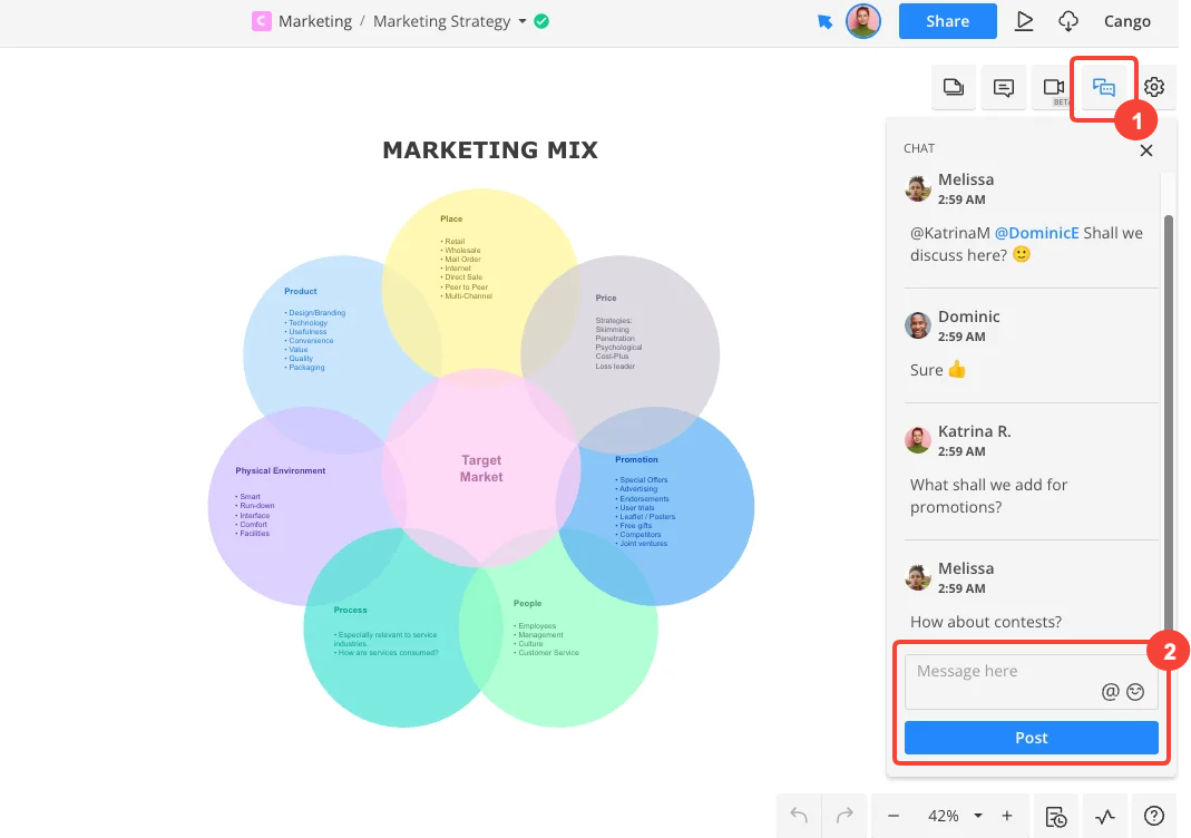 Emoji Venn Diagram Cut and Paste