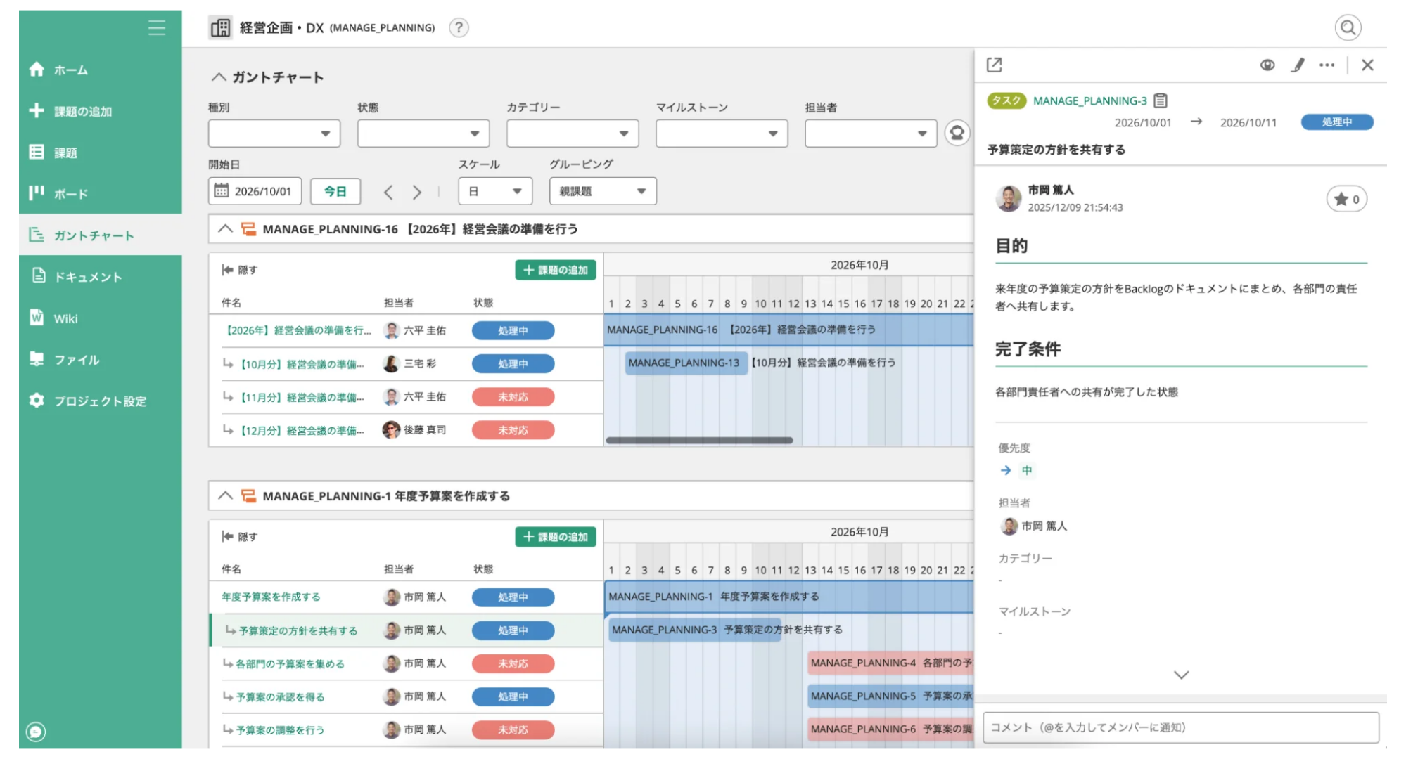 Backlogのガントチャートが表示された画面のスクリーンショット。