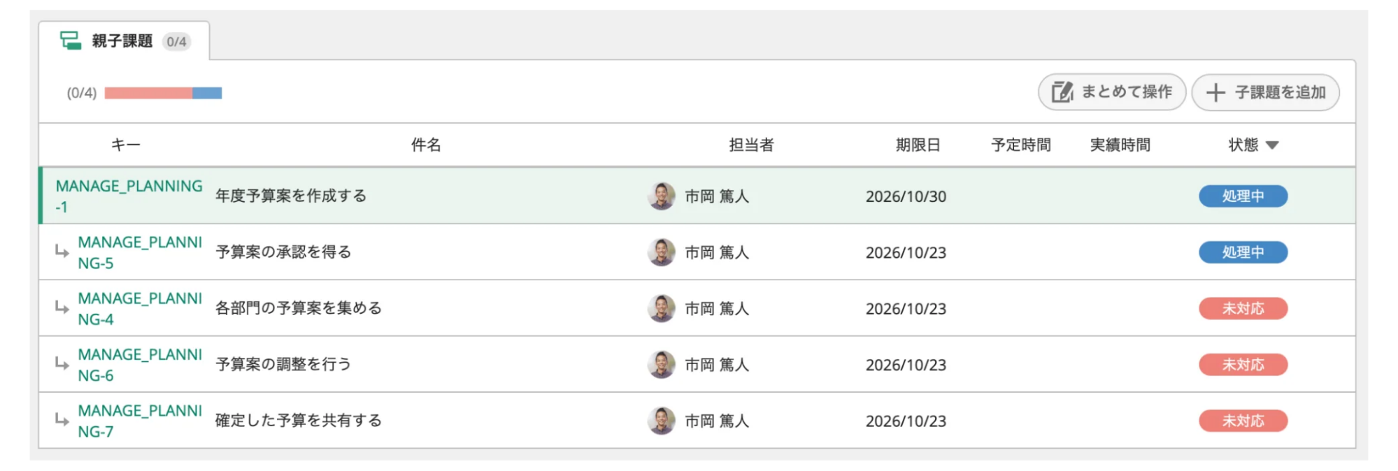 Backlogの親子課題が登録されている画面のスクリーンショット