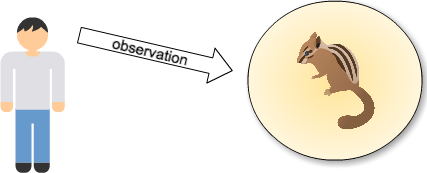 https://cacoo.com/diagrams/SLxrtdFqUOJZEI3j-848C8.png