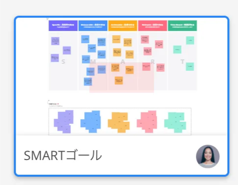 Cacooのシートのサムネイル上でユーザーアイコンが表示された状態のスクリーンショット