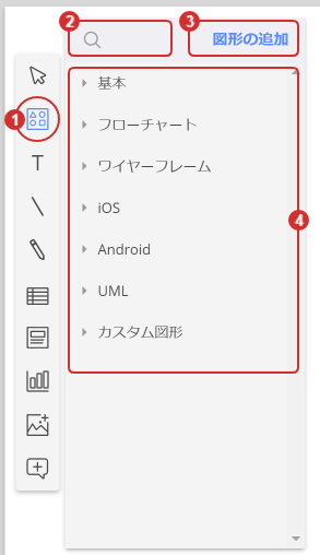 図への図形の追加 Cacoo サポート