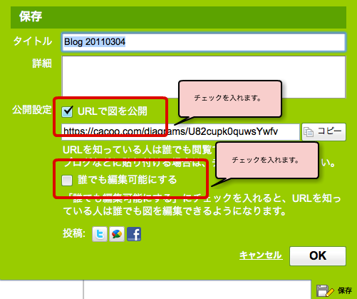誰でも編集可能にする