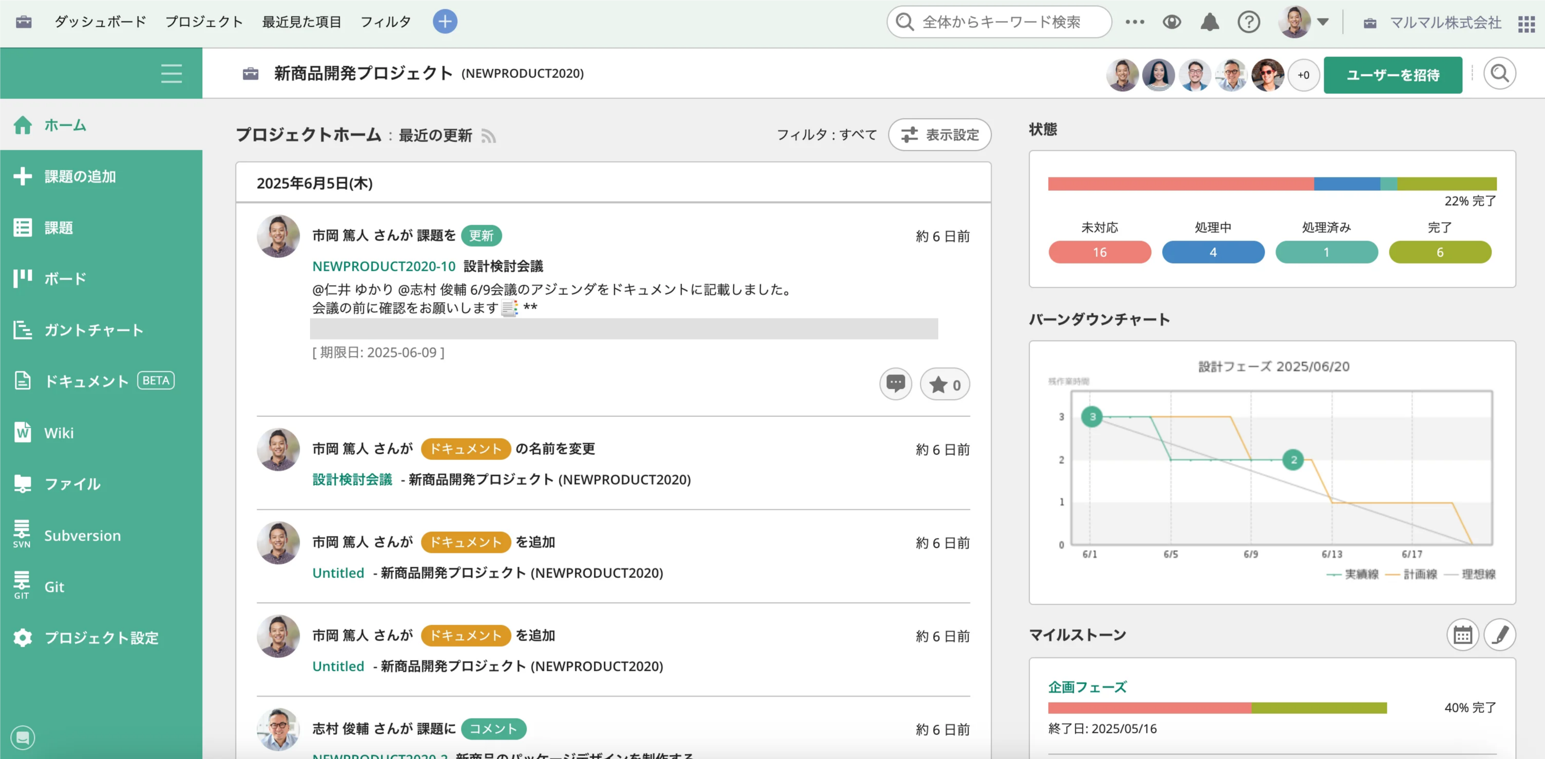 Backlogで、プロジェクトのホームが表示されている状態のスクリーンショット。
