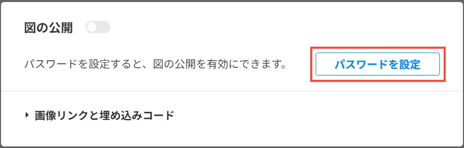 Cacooのエディターで共有ダイアログを表示した状態のスクリーンショット。「パスワードを設定」が強調されている。