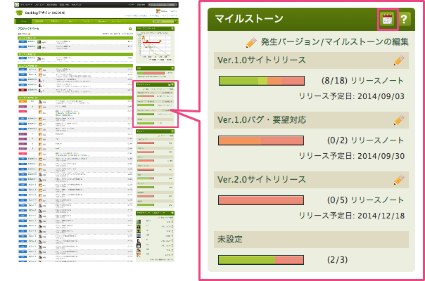   マイルストーンカレンダー（iCalendar）
